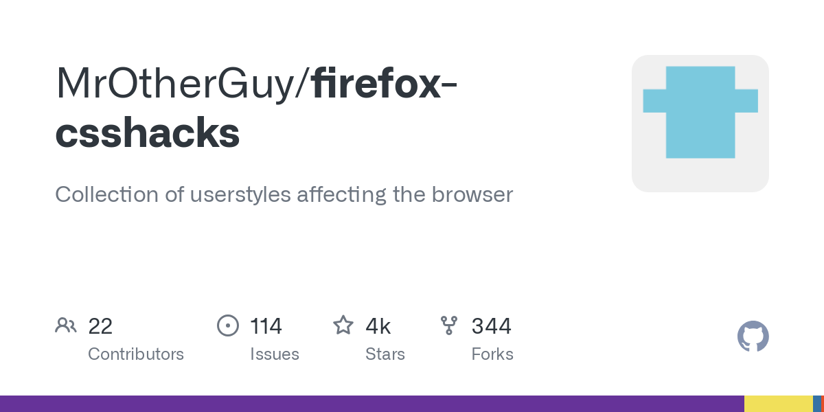 firefox-csshacks/chrome/tabs_on_bottom_menubar_on_top_patch.css at master · MrOtherGuy/firefox-csshacks